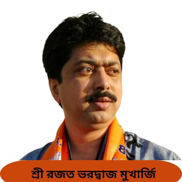 হিন্দুদের নিরাপত্তা নিয়ে উদ্বেগ প্রকাশ করেছেন- রজত ভরদ্বাজ মুখার্জি, ভারতীয় জনতা পার্টি।